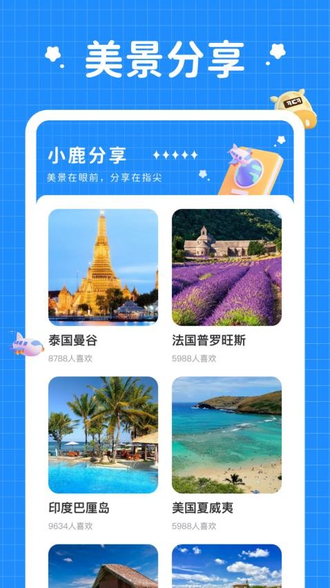 小鹿旅行记