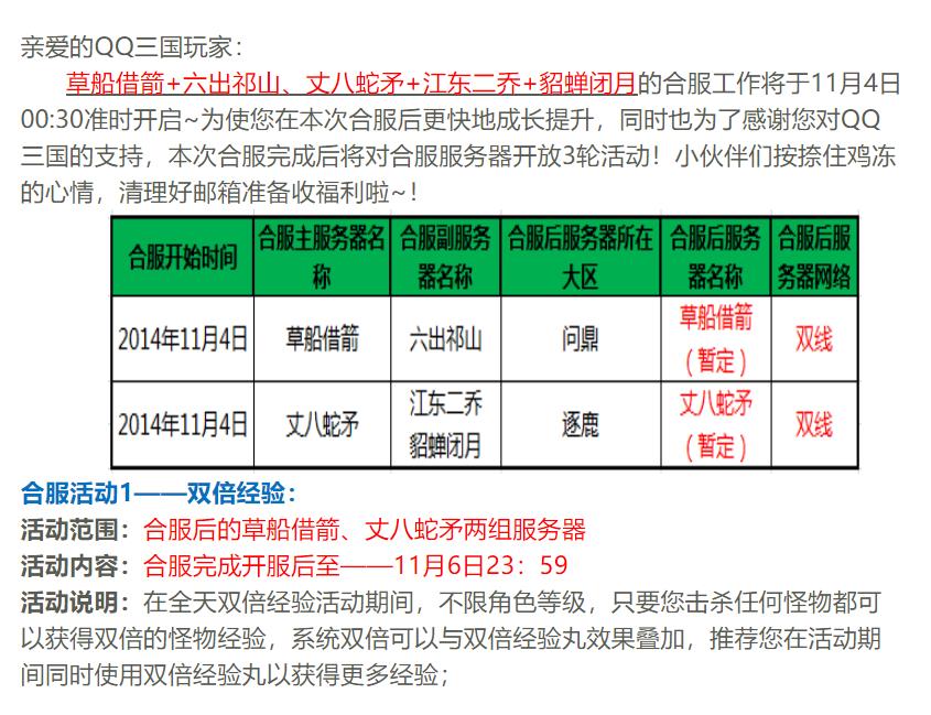 《qq三国》丈八蛇矛合服进入方法