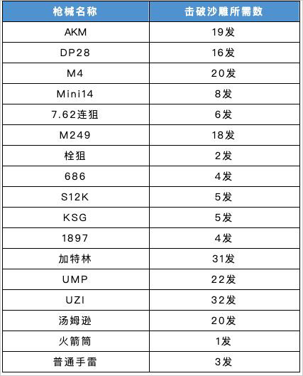 香肠派对国服版