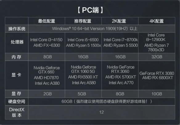 《三角洲行动》安装失败解决方法